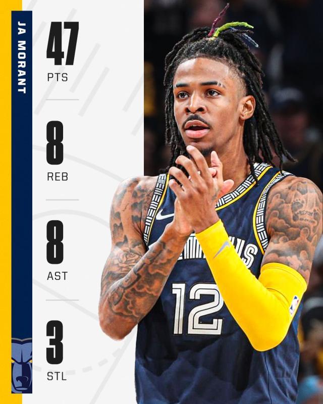 体彩-佩顿系列赛报销 勇士应该如何有效限制莫兰特？